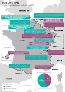 Carte des "bons-à-tirer" au service du réseau réalisés en 2019