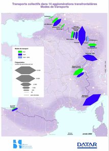 Transports collectifs dans 14 agglomérations transfrontalières : Modes de transport