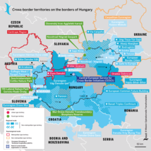 Les territoires transfrontaliers aux frontières de la Hongrie