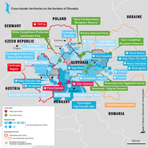 Les territoires transfrontaliers aux frontières de la Slovaquie