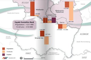 "Horizon 2035: le Transfrontalier dans tous ses états ?", a publication by AGAPE "Horizon 2035: le Transfrontalier dans tous ses états ?", a publication by AGAPE