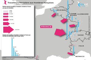 Réforme de l'assurance chômage des frontaliers