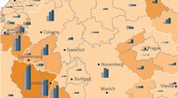 Territorial observation along Germany's borders and European perspectives