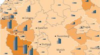 L'observation territoriale aux frontières allemandes,  perspectives européennes