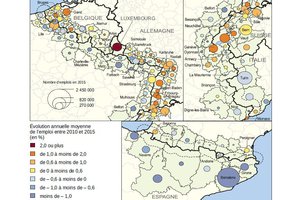 "Forte croissance du nombre de frontaliers vers la Suisse et le Luxembourg" "Forte croissance du nombre de frontaliers vers la Suisse et le Luxembourg"