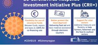 La Commission européenne a lancé l’Initiative d’investissement en réaction au coronavirus plus CRII+
