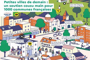 Programme national Petites Villes de Demain: un appui de la MOT aux villes frontalières