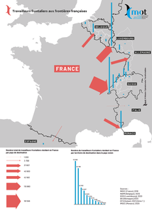Travailleurs frontaliers aux frontières françaises