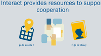Interact explores the increased territoriality of cooperation programmes