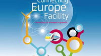 European Call on Cross-Border Renewable Energy programme (CB-RES)