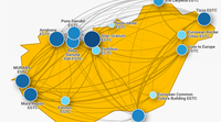 Snapshot of EGTCs with Hungarian participation