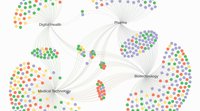 A dynamic map of health technologies in the Upper Rhine