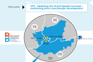 Resilient Borders : retrouvez les 19 sites pilotes et leurs ambitions Resilient Borders : retrouvez les 19 sites pilotes et leurs ambitions