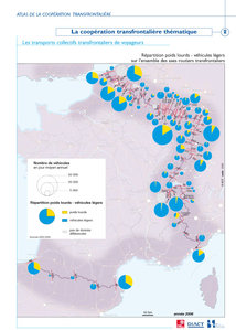 Répartition poids lourds - véhicules légers sur les axes routiers transfrontaliers de la France