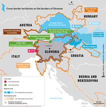 Les territoires transfrontaliers aux frontières de la Slovénie
