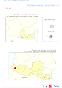 Répartition des travailleurs transfrontaliers de la France vers l'Espagne et l'Andorre