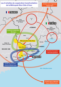 Les quatre échelles de la coopération transfrontalière de la Métropole Nice Cote d'Azur