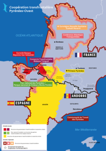 La coopération transfrontalière entre la France et l'Espagne - "Pyrénées-Ouest"