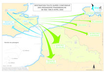 Transmanche : destination toute durée confondue des passagers transmanche