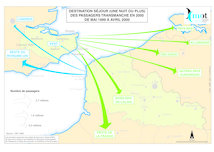 Transmanche : destination séjour des passagers transmanche