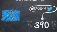 Animation vidéo Campagne pour les élections européens [FR]